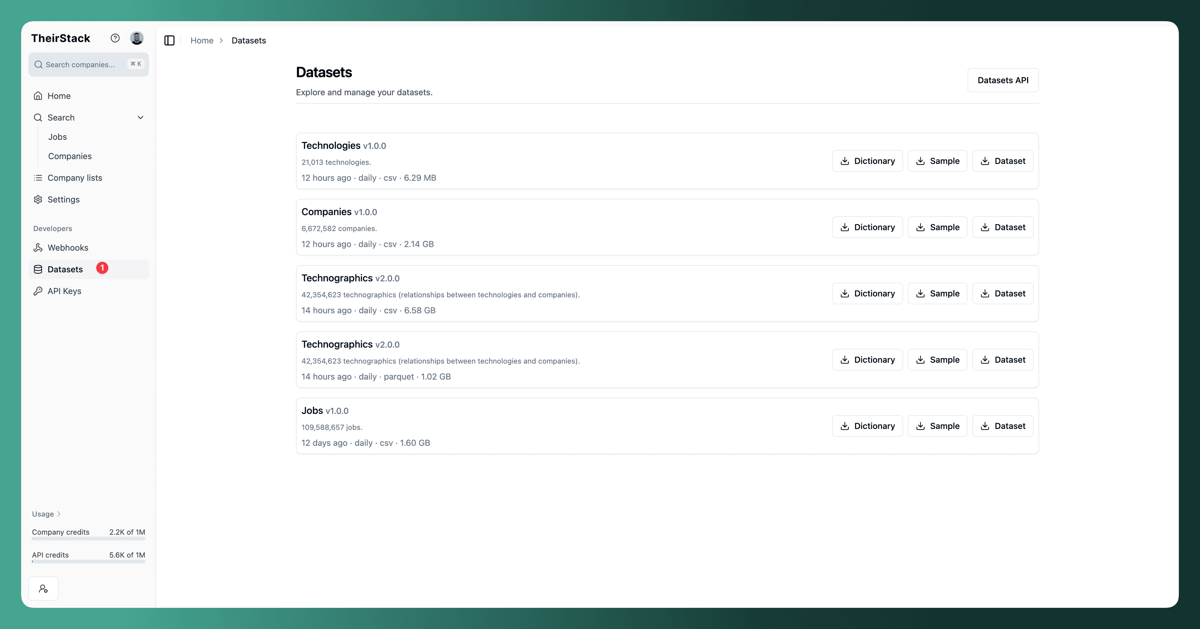 Datasets page