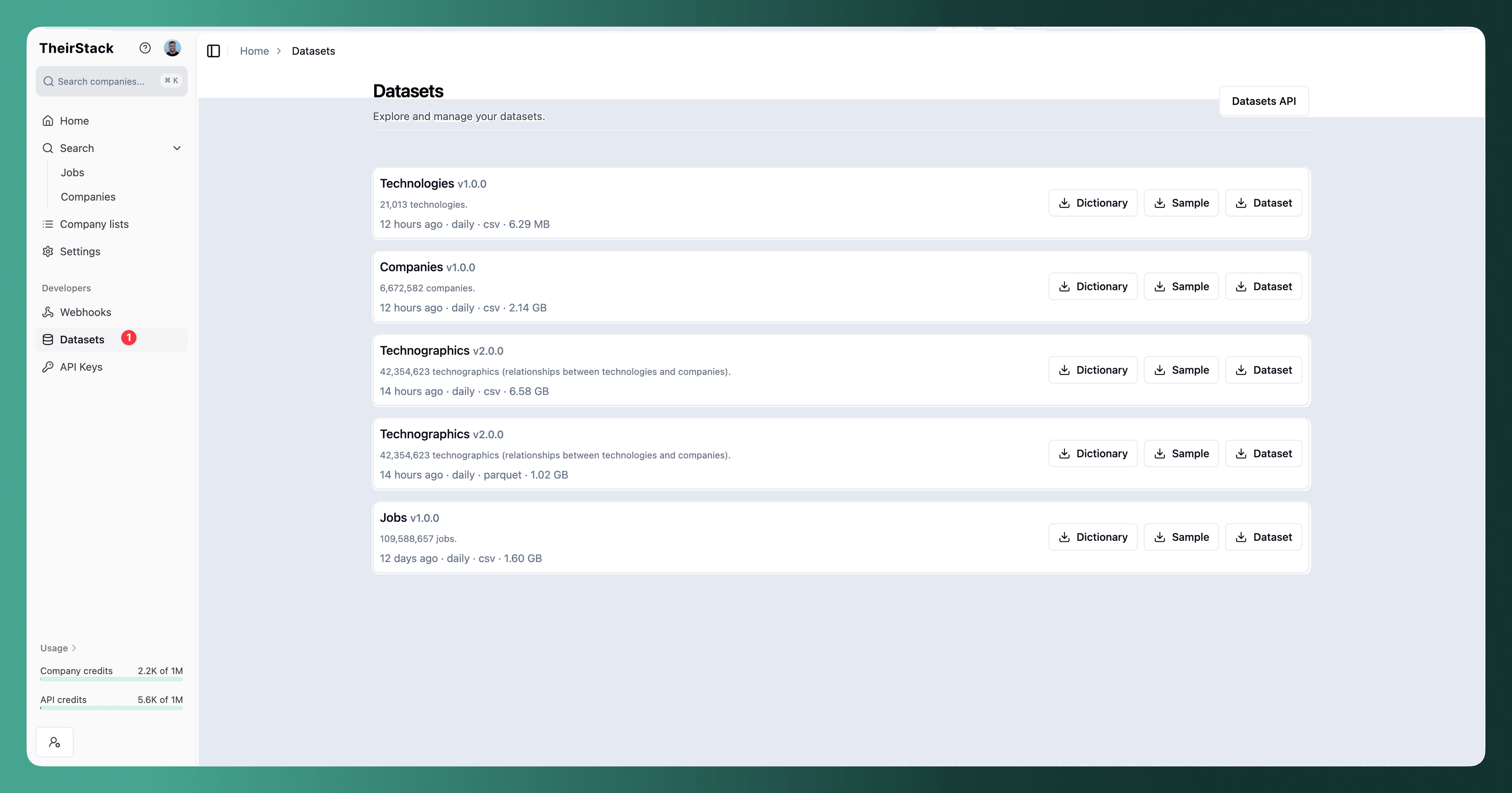 Datasets page