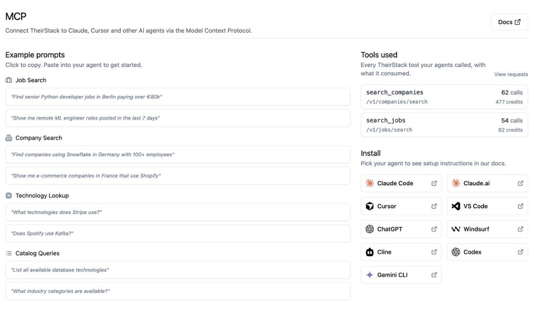 Per-tool usage on the MCP page, with calls and credits per tool