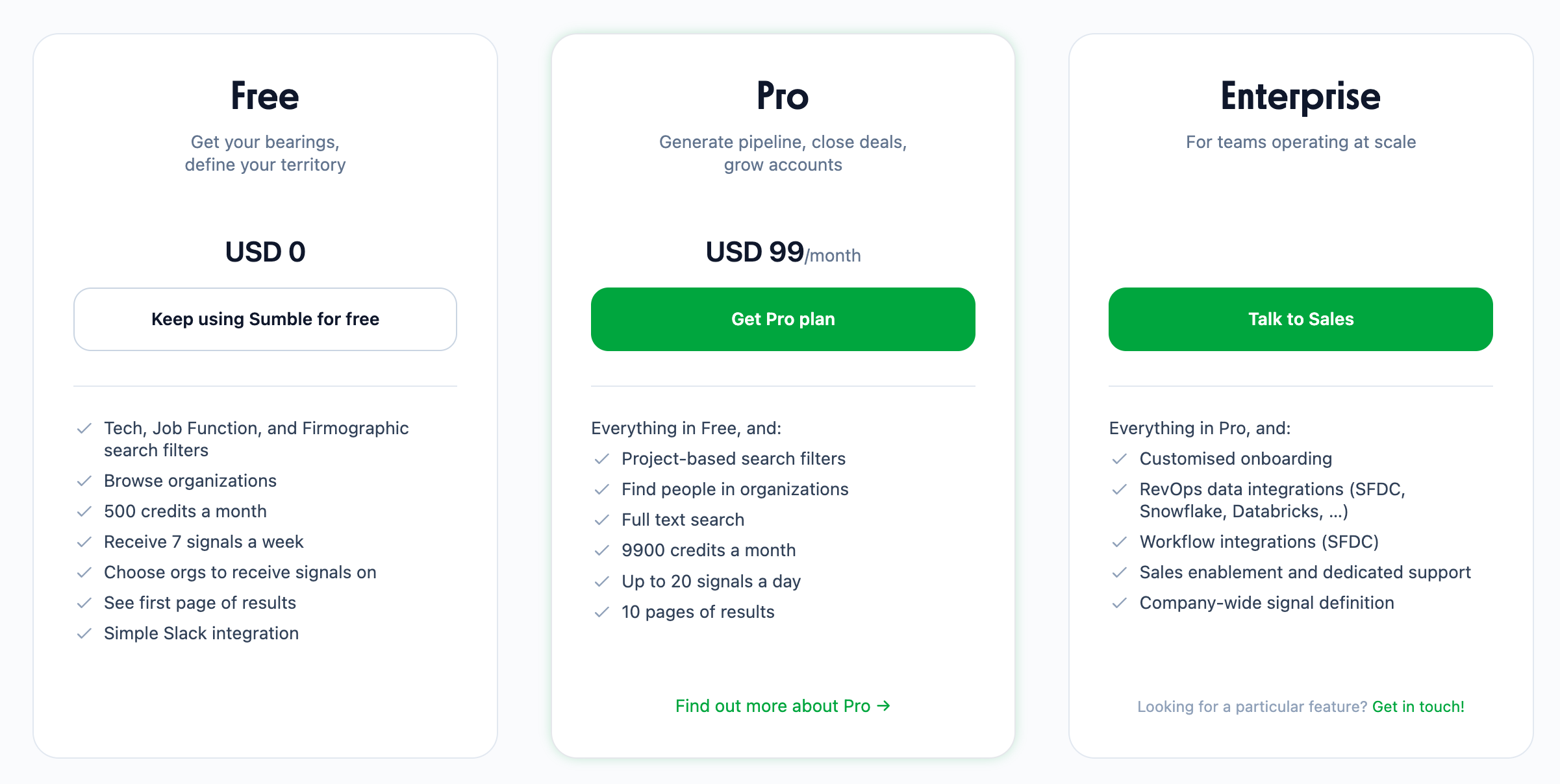 Sumble pricing