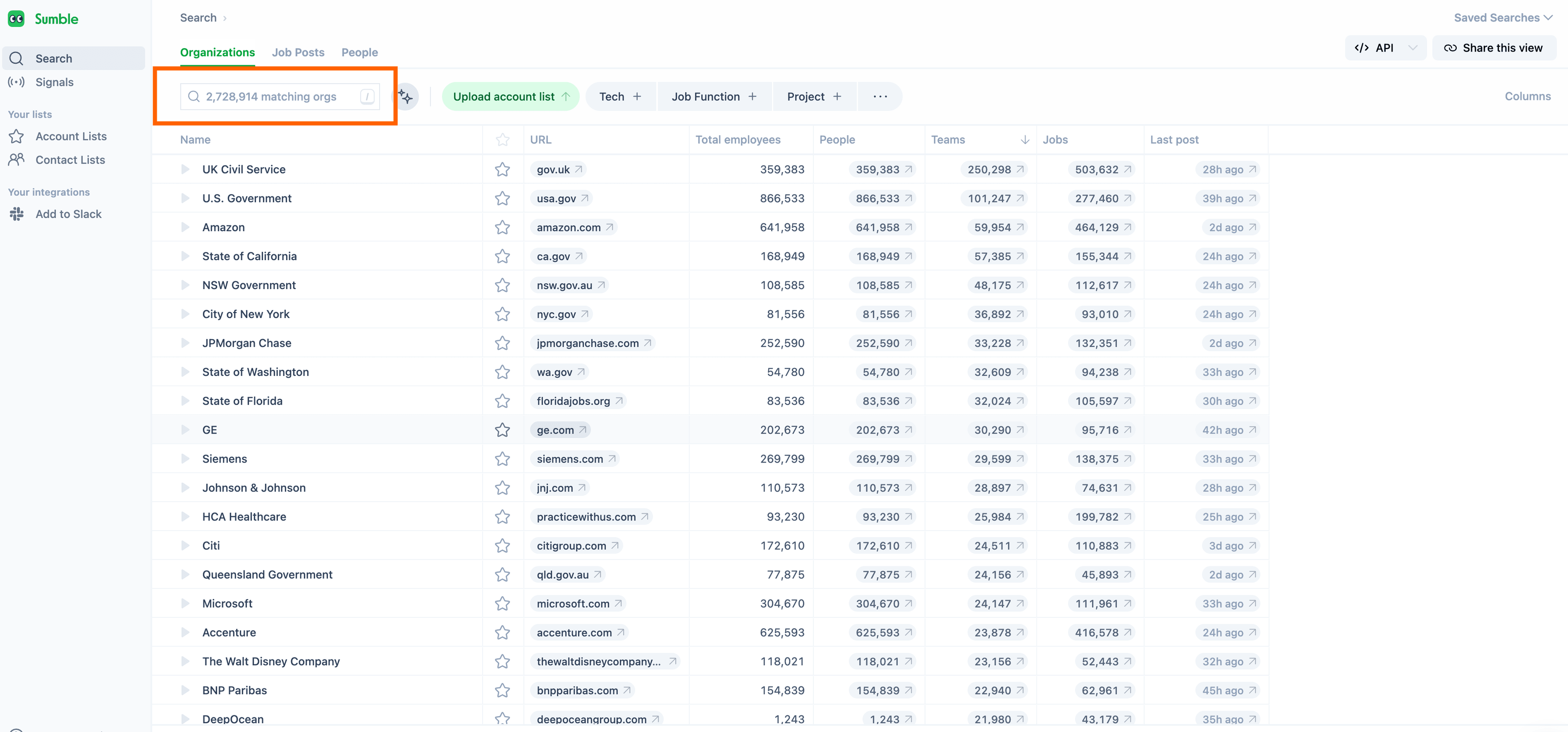 Sumble 2.7M organizations