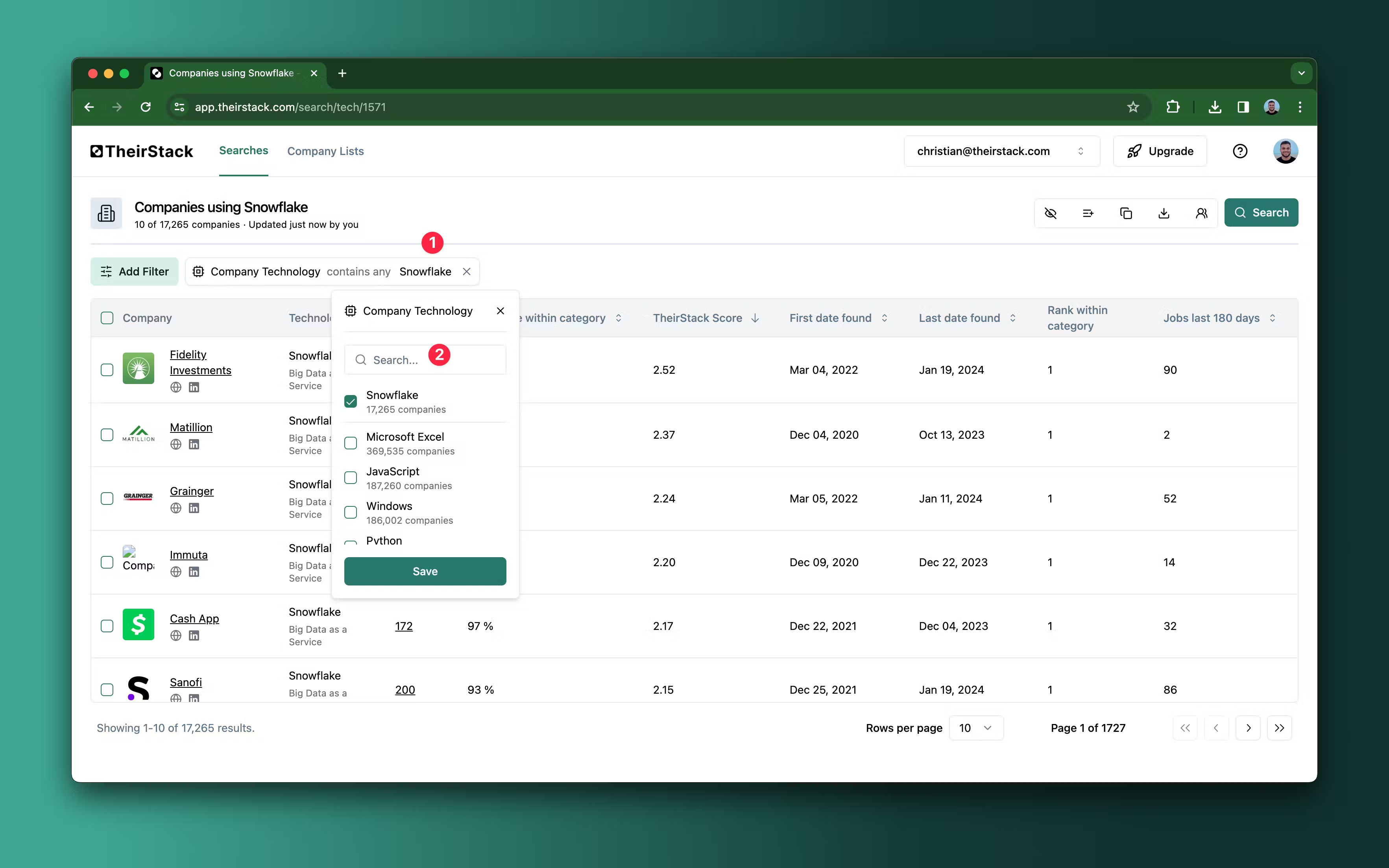 Company technology filter