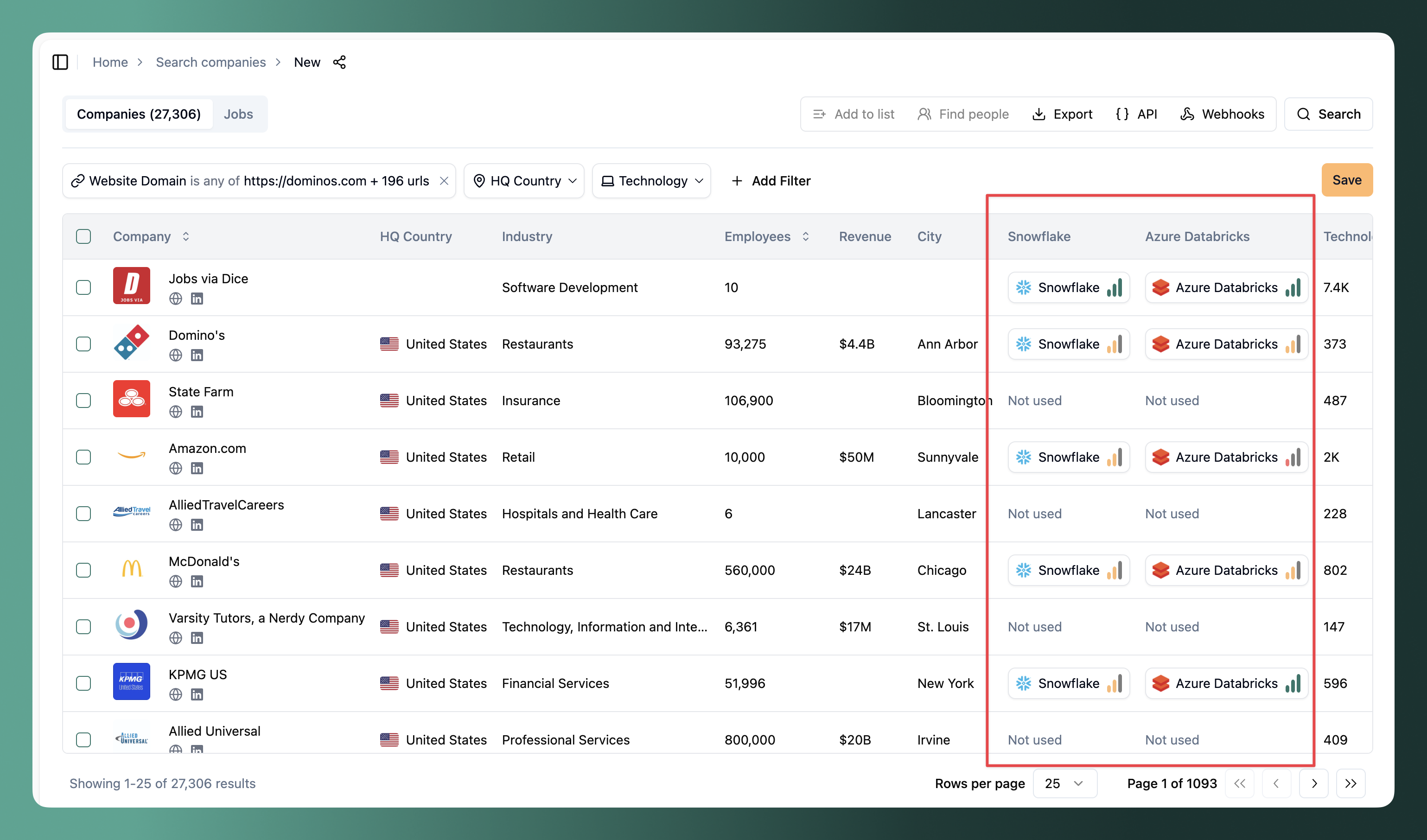 Enrich company list results