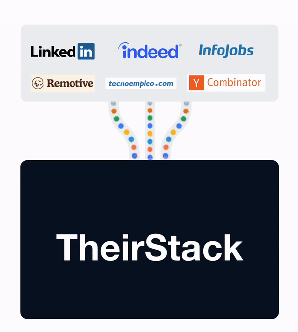 TheirStack sources