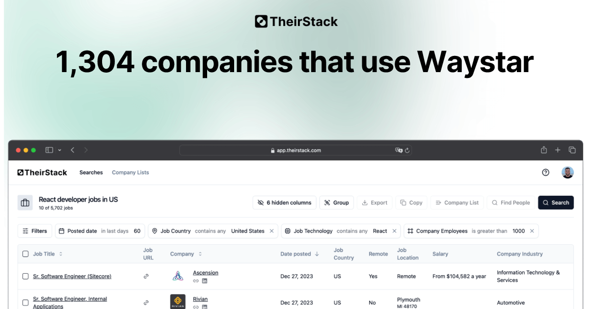 Companies that use Waystar (1,304) | TheirStack.com
