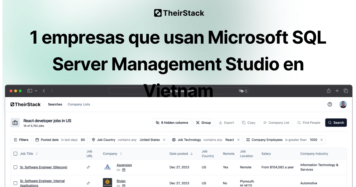Lista de empresas que usan Microsoft SQL Server Management Studio en ...