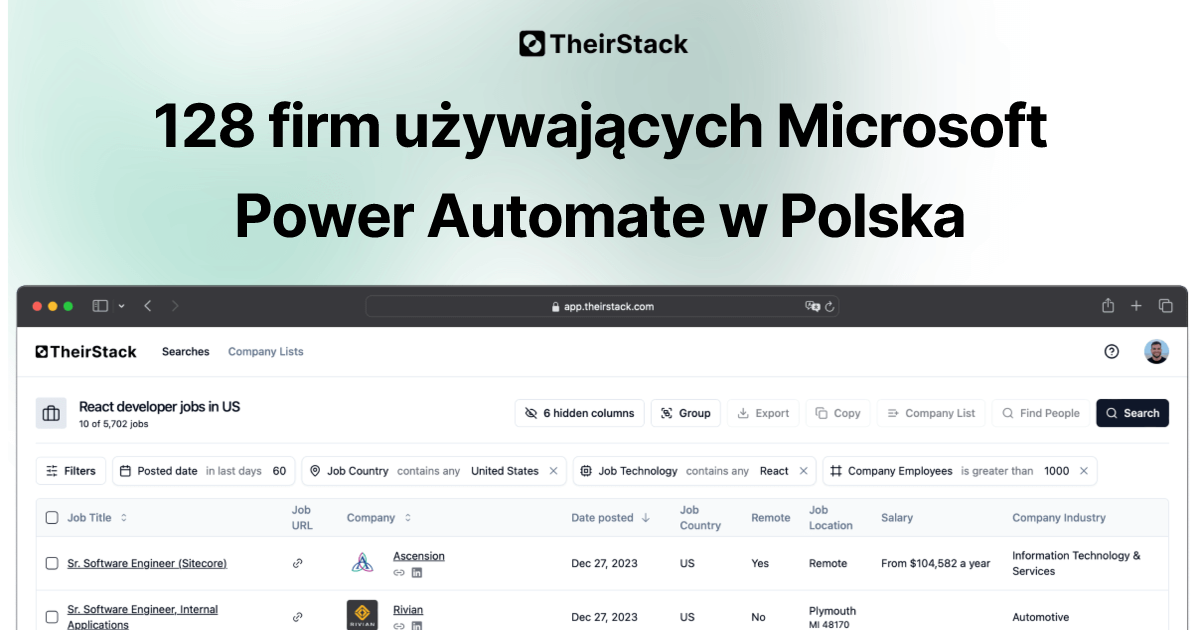 Lista firm używających Microsoft Power Automate w Polska (128 ...