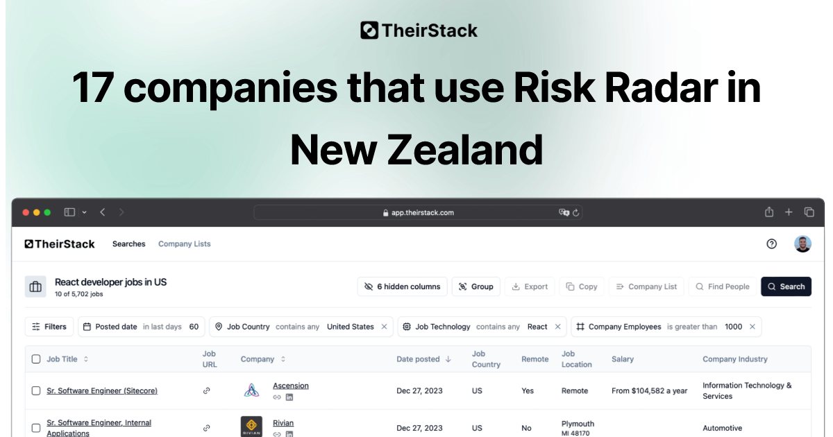 Companies that use Risk Radar in New Zealand (17) | TheirStack.com