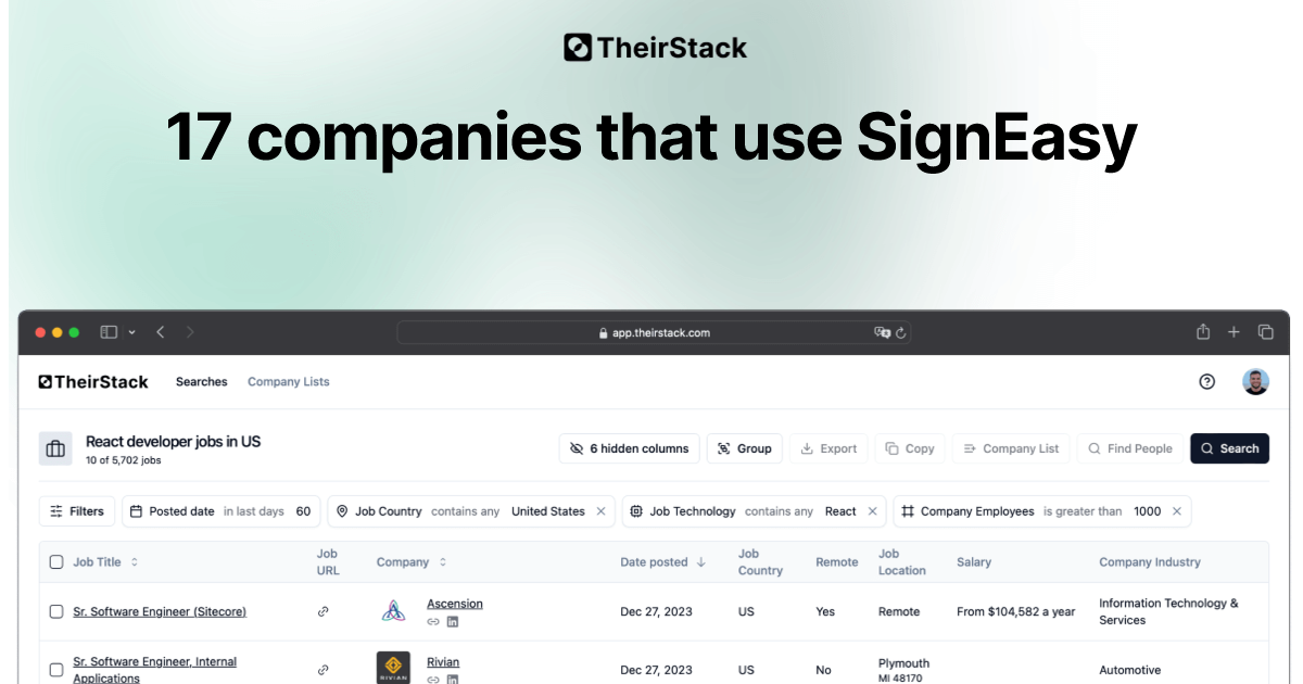 Companies that use SignEasy (17) | TheirStack.com