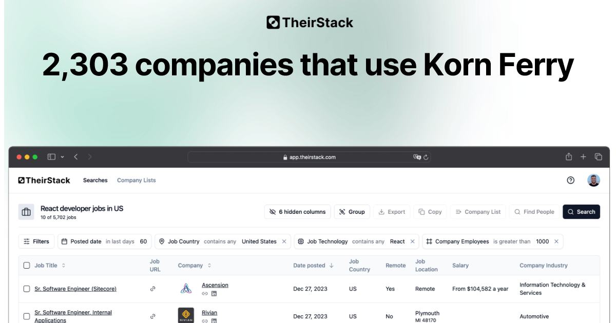Companies that use Korn Ferry (2,303) | TheirStack.com