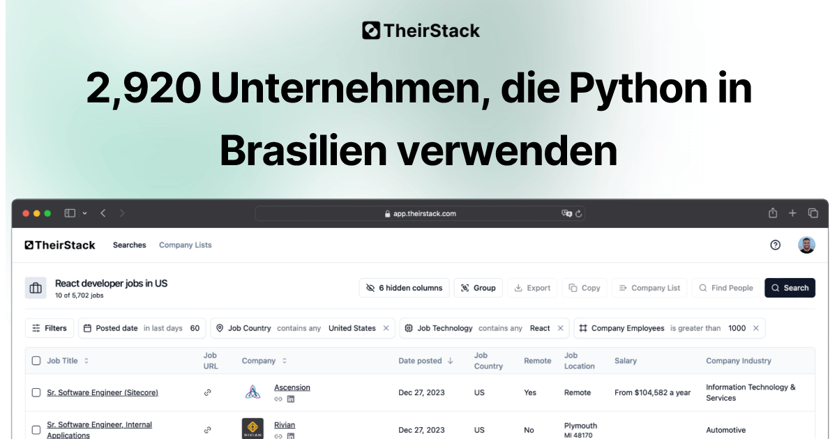 Liste der Unternehmen, die Python in Brasilien verwenden (2,920 ...