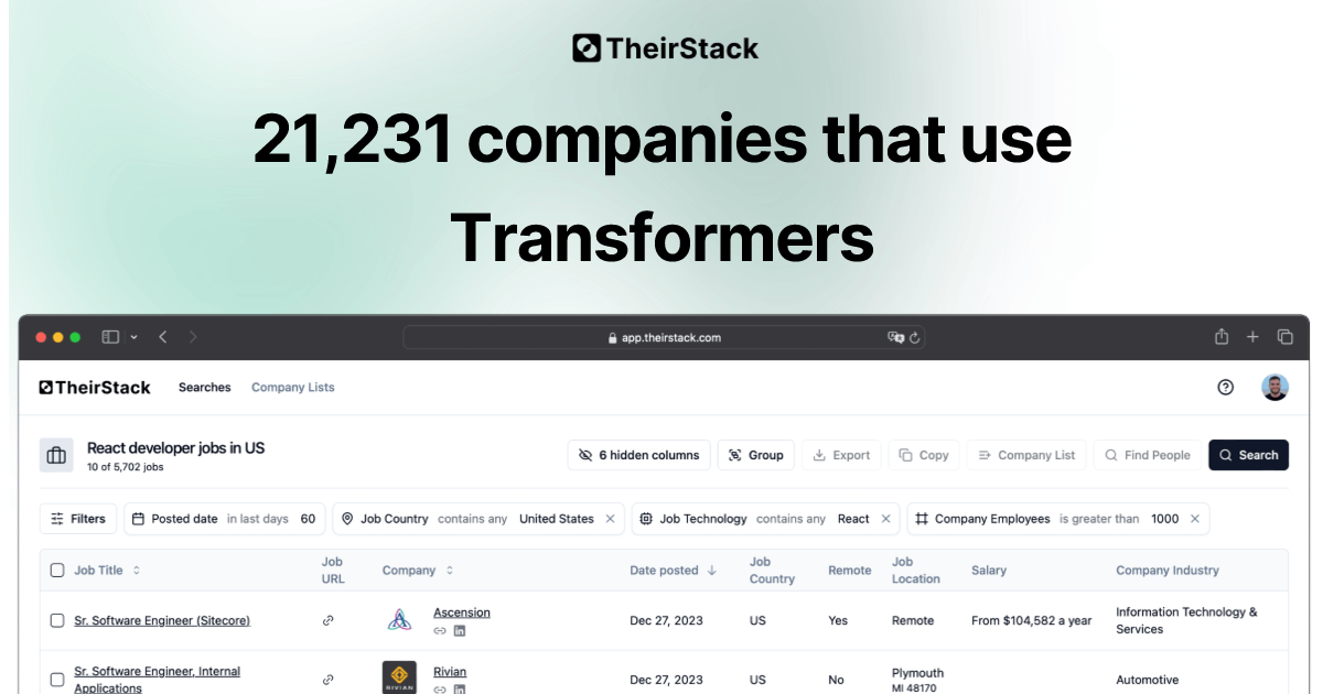 Companies that use Transformers (21,231) | TheirStack.com