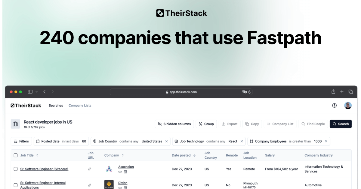 Companies that use Fastpath (240) | TheirStack.com