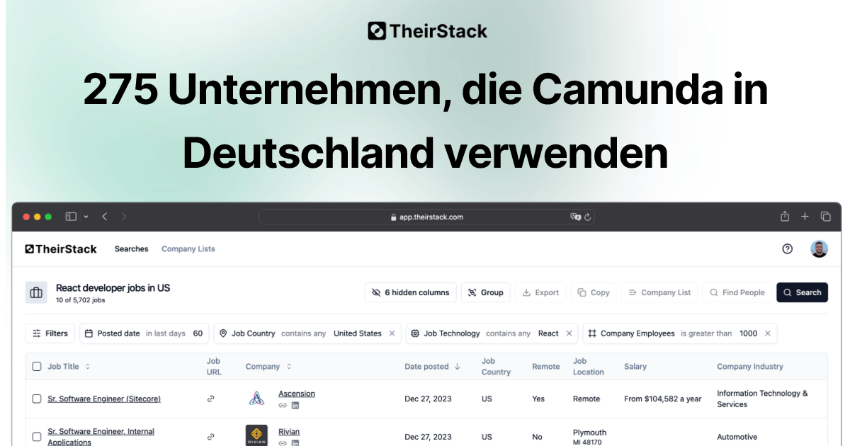 Liste der Unternehmen, die Camunda in Deutschland verwenden (275 ...