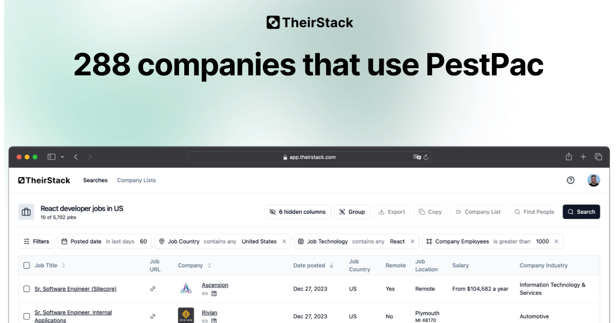 Companies that use PestPac (288) | TheirStack.com