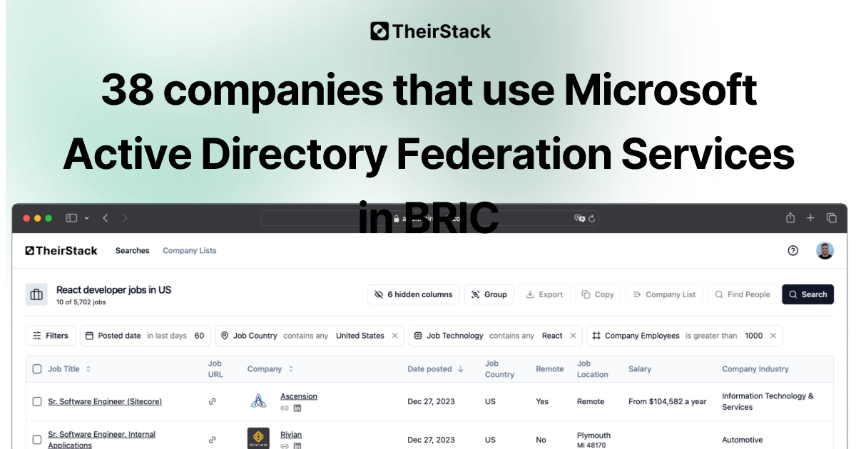 Companies that use Microsoft Active Directory Federation Services in ...