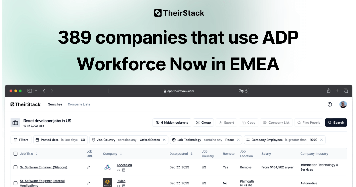 Companies that use ADP Workforce Now in EMEA (389) | TheirStack.com