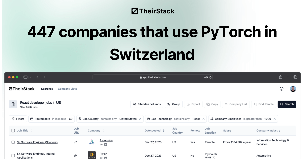 Companies that use PyTorch in Switzerland (447) | TheirStack.com
