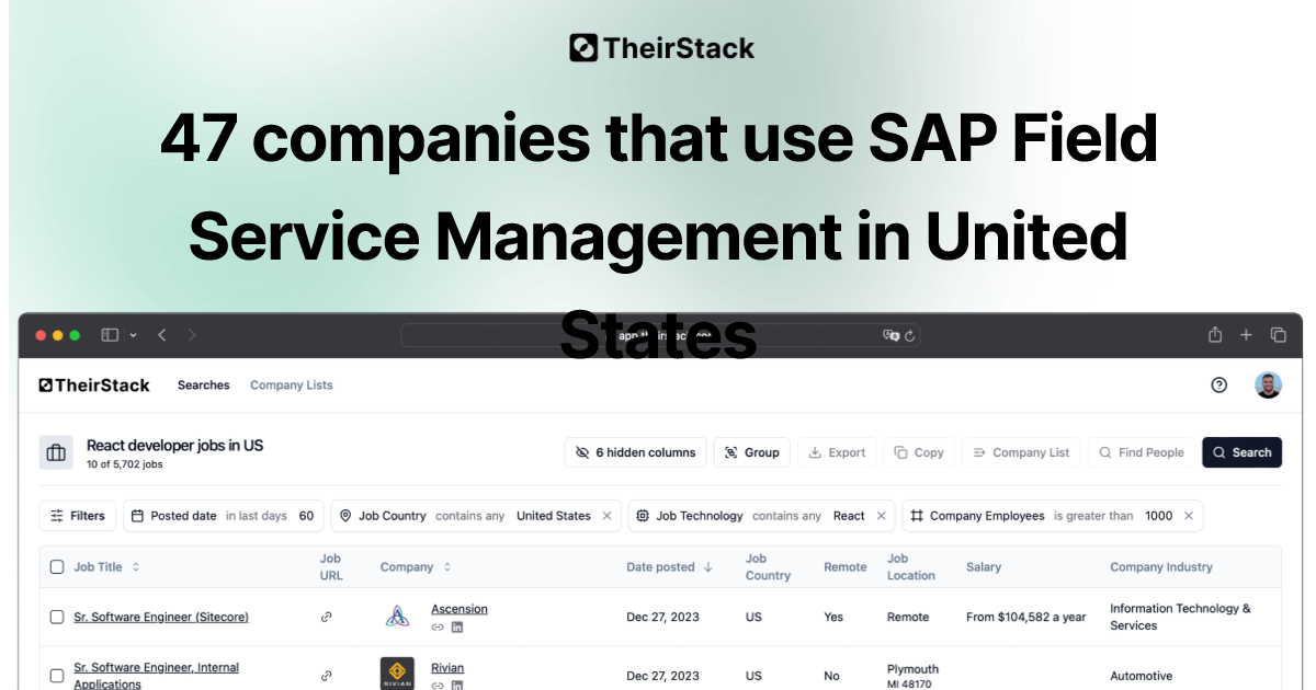 Companies that use SAP Field Service Management in United States (47 ...
