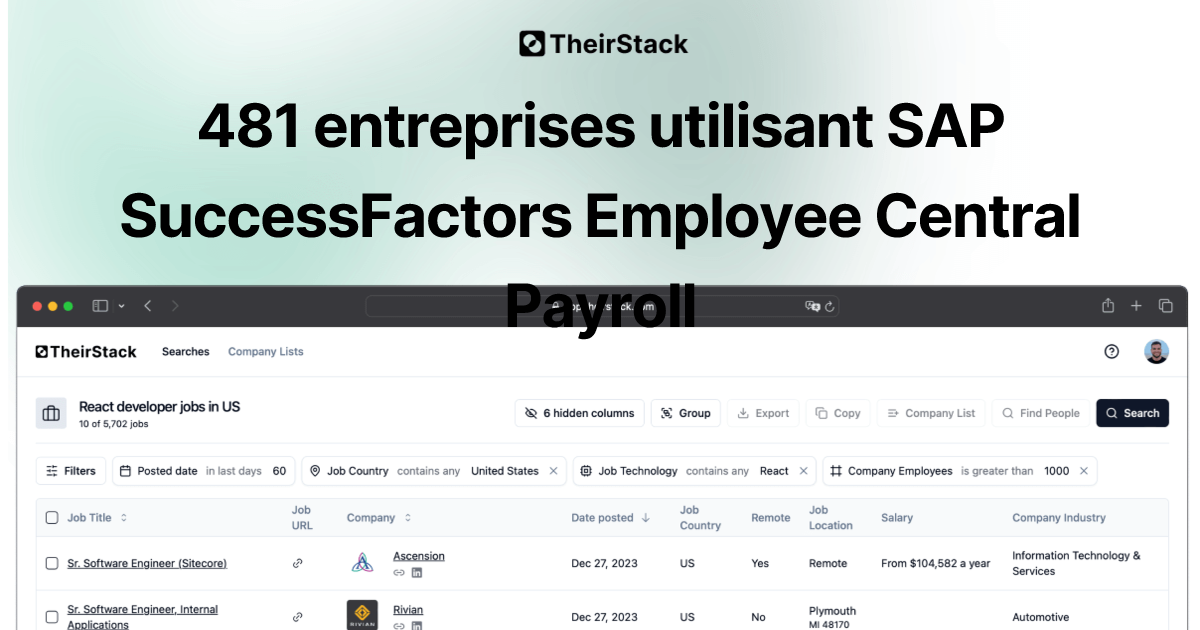 Entreprises utilisant SAP SuccessFactors Employee Central Payroll (481 ...