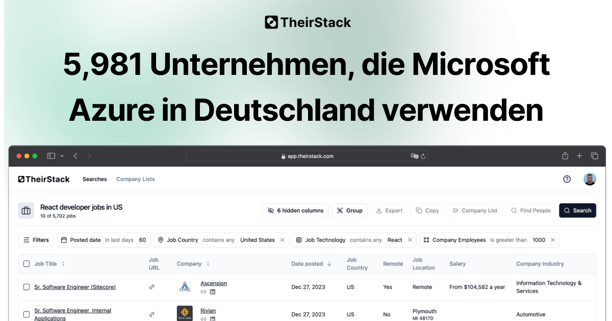 Liste der Unternehmen, die Microsoft Azure in Deutschland verwenden ...