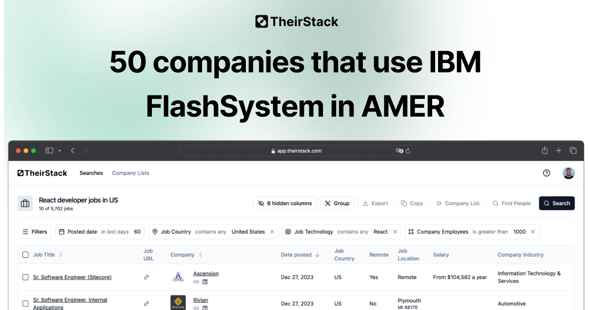 Companies that use IBM FlashSystem in AMER (50) | TheirStack.com