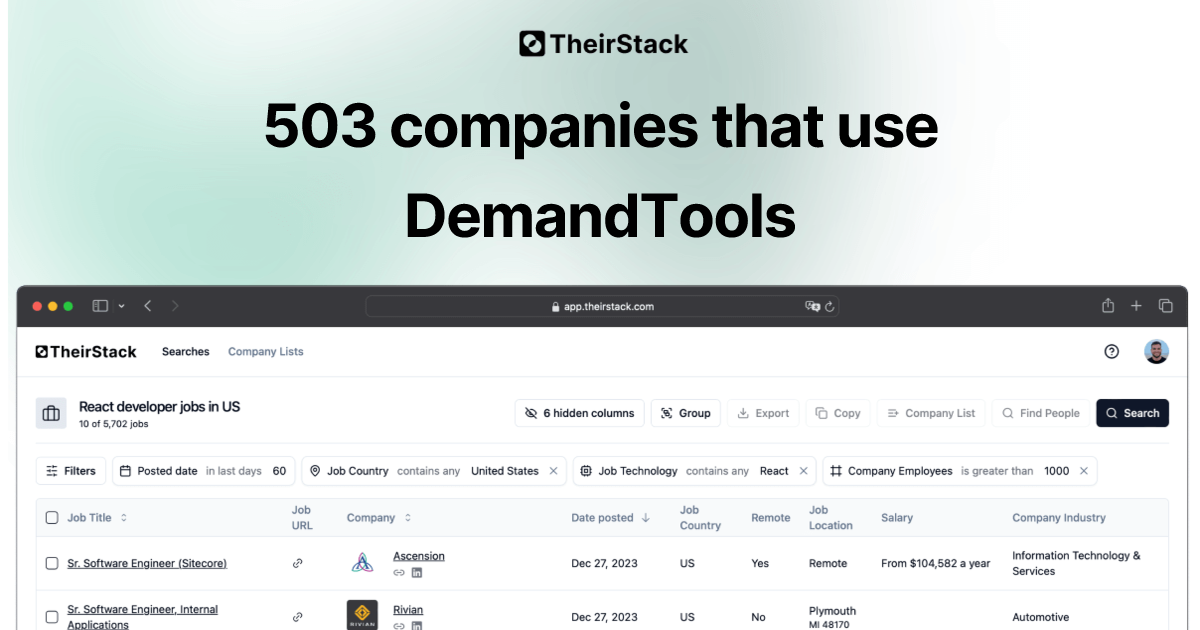 Companies that use DemandTools (503) | TheirStack.com
