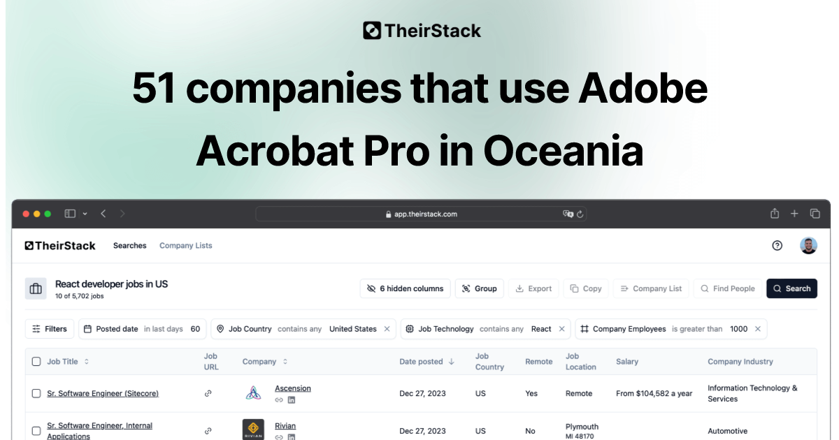 Companies that use Adobe Acrobat Pro in Oceania (51) | TheirStack.com