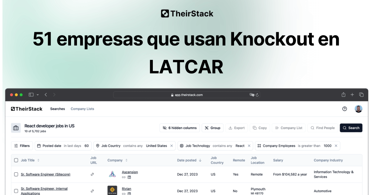 Lista de empresas que usan Knockout en LATCAR (51) | TheirStack.com