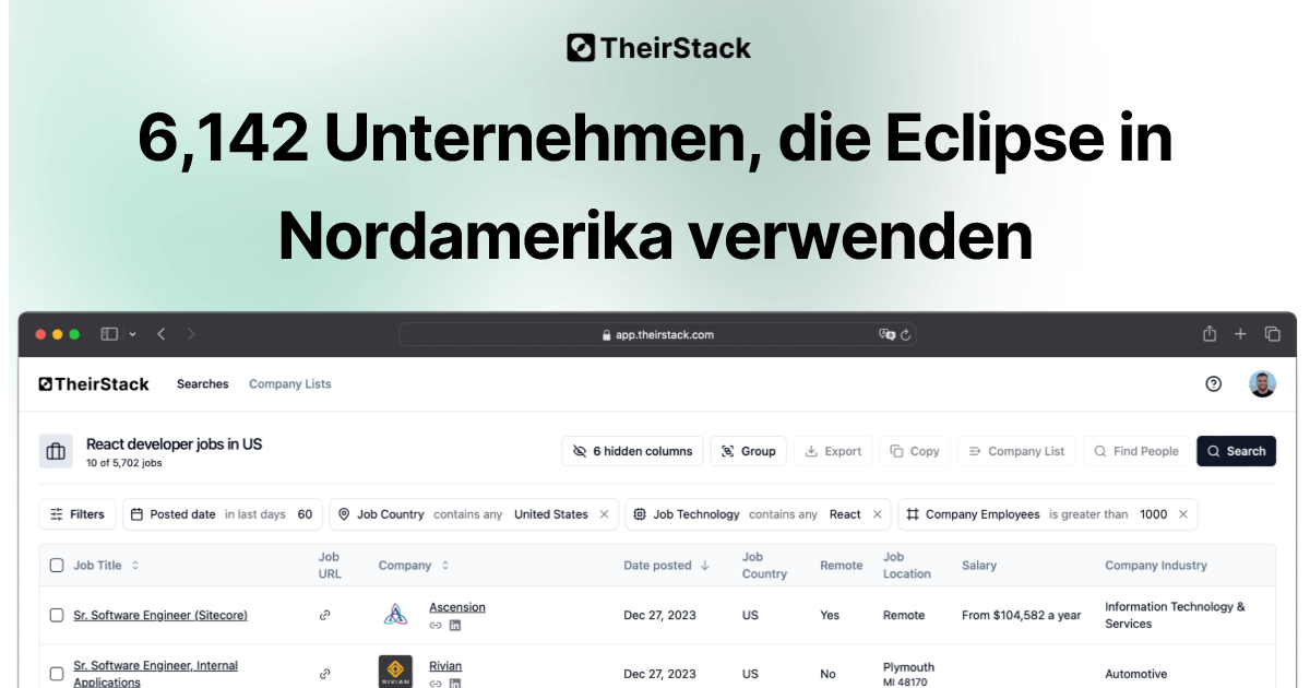 Liste der Unternehmen, die Eclipse in Nordamerika verwenden (6,142 ...