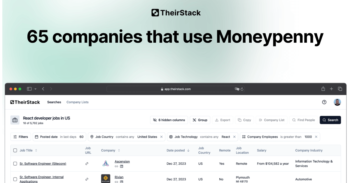 Companies that use Moneypenny (65) | TheirStack.com