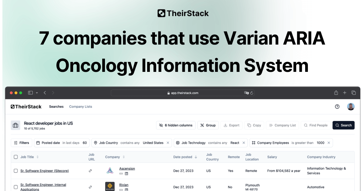 Companies that use Varian ARIA Oncology Information System (7 ...
