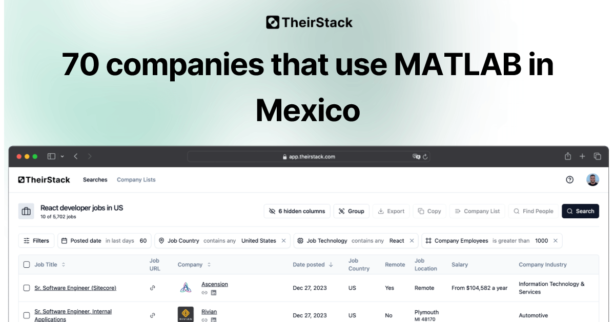 Companies that use MATLAB in Mexico (70) | TheirStack.com