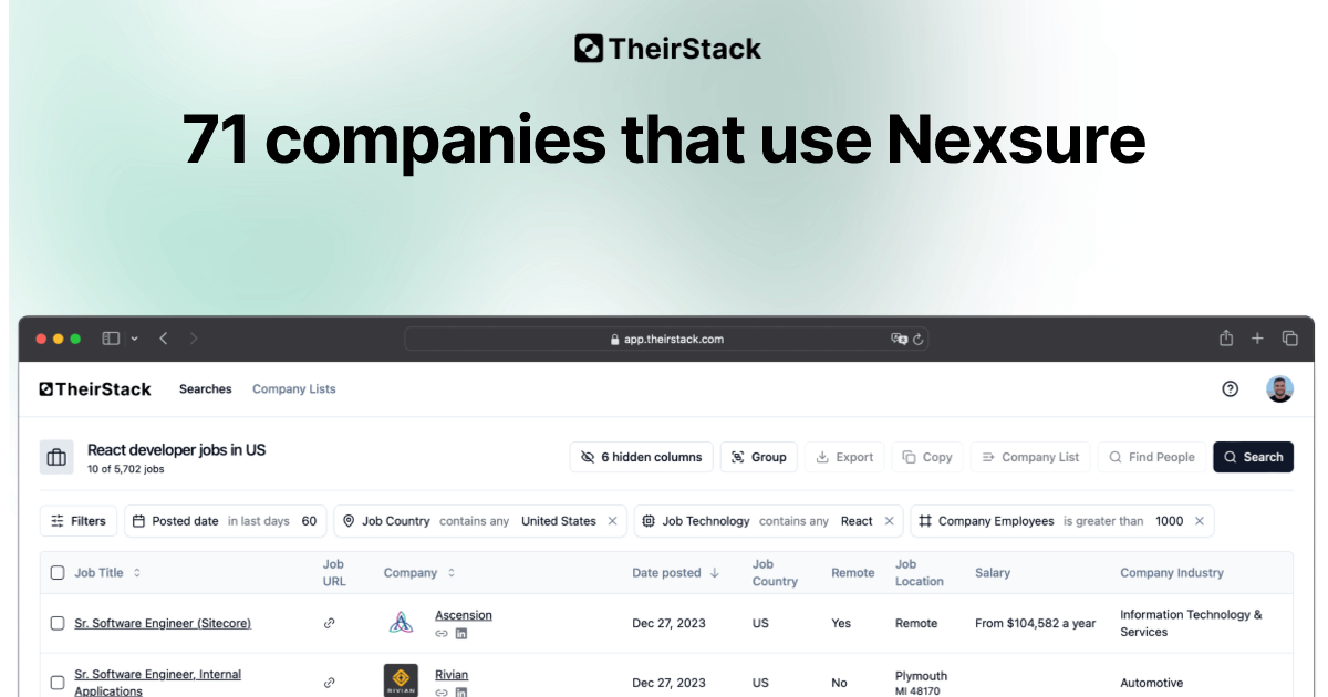 Companies that use Nexsure (71) | TheirStack.com