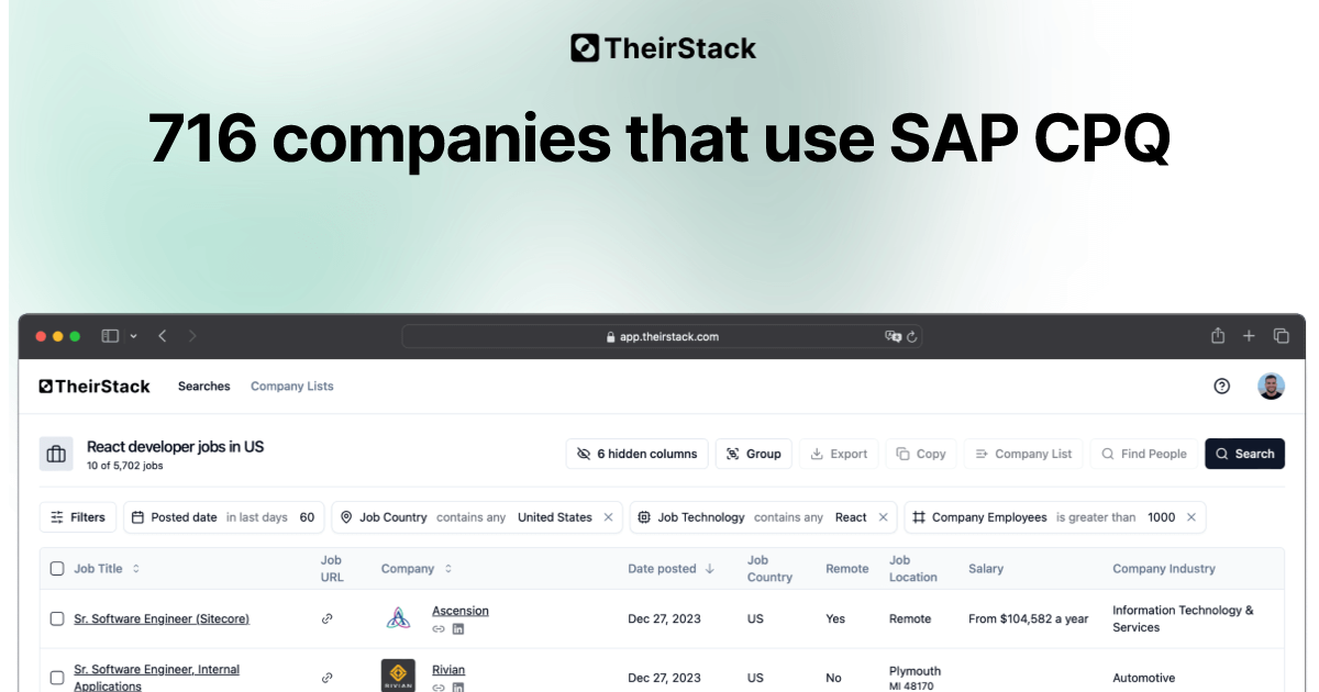 Companies that use SAP CPQ (716) | TheirStack.com