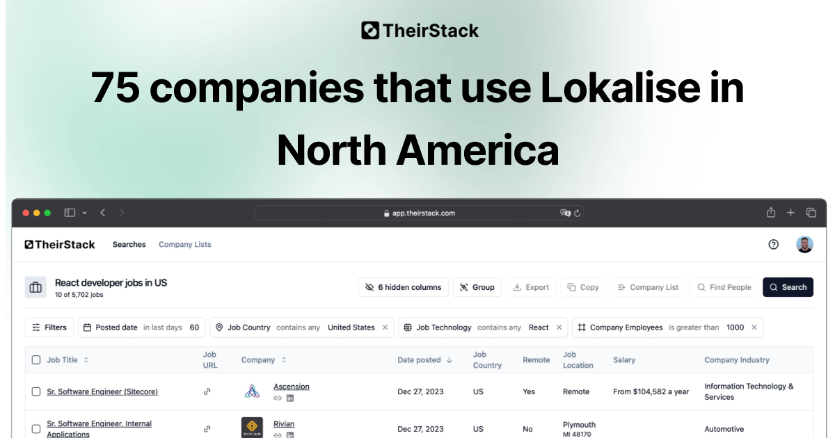 Companies that use Lokalise in North America (75) | TheirStack.com