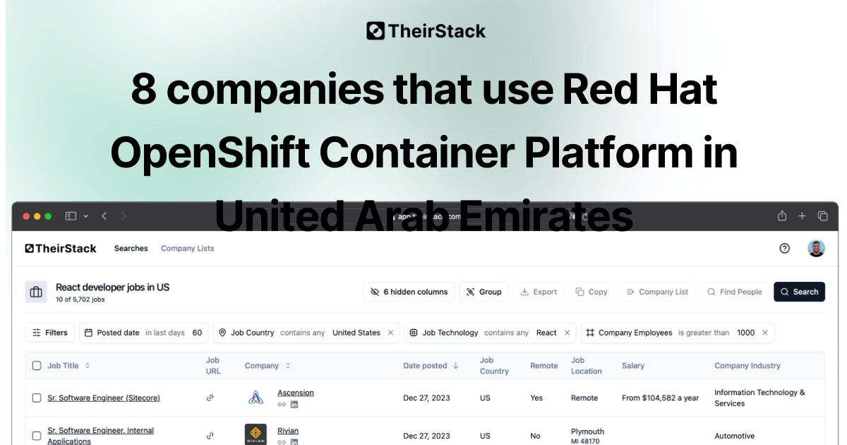 Companies that use Red Hat OpenShift Container Platform in United Arab ...