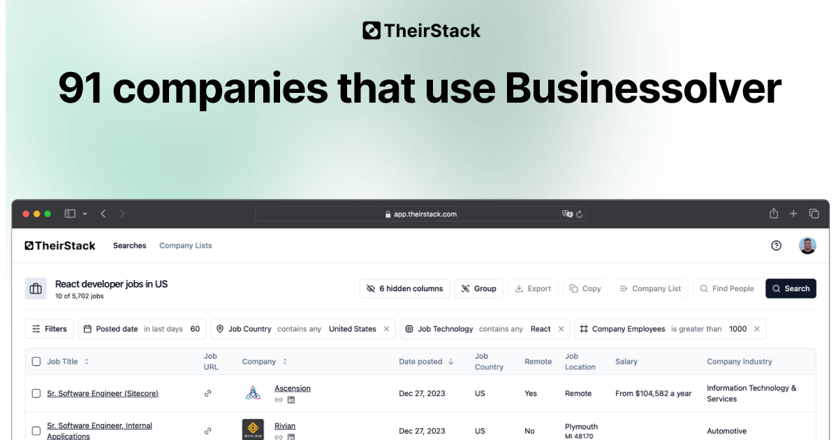 Companies that use Businessolver (91) | TheirStack.com