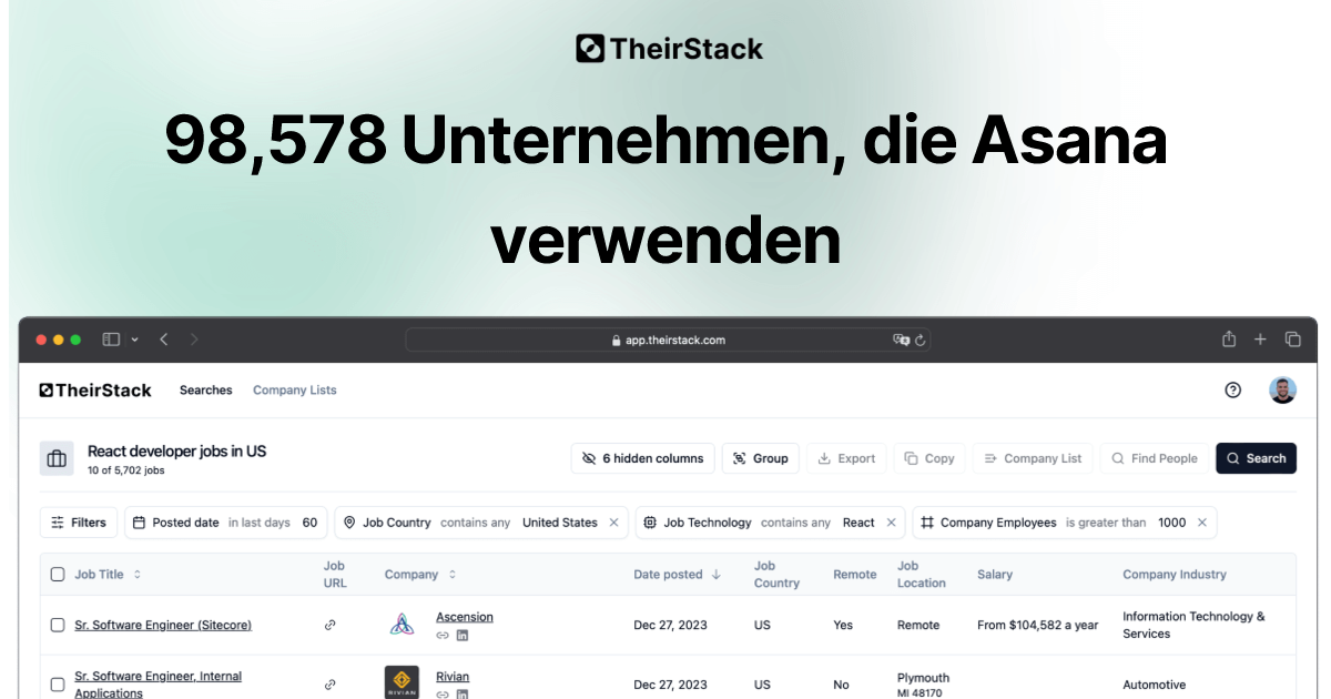 Unternehmen, die Asana verwenden (98,578) | TheirStack.com